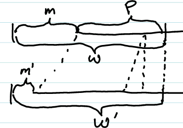 Relationship of w to m and P