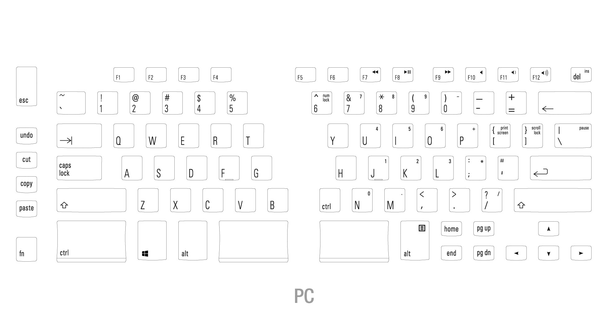 Ergo Pro layout schematic